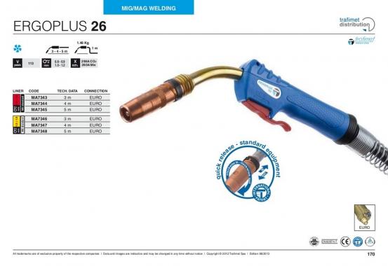 Trafimet Mig ERGOPLUS 26 (290 А возд. охл.) 4м